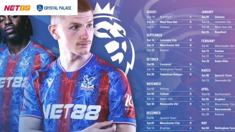 Net88 Tài Trợ Crystal Palace - Khẳng Định Thương Hiệu Tương Lai 3 Net88 tài trợ Crystal Palace mang lại nhiều lợi ích đặc biệt